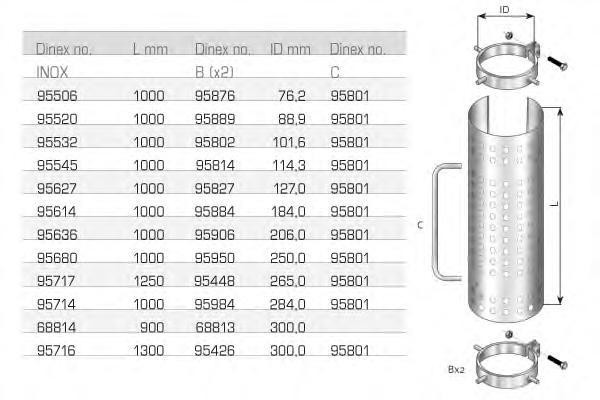 95906 DINEX BESLAG/BRACKET FOR 95636 Хомут крепления защиты