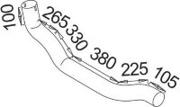 53225 DINEX 655.490.4320 MERCEDES/NEOPLAN Передняя труба