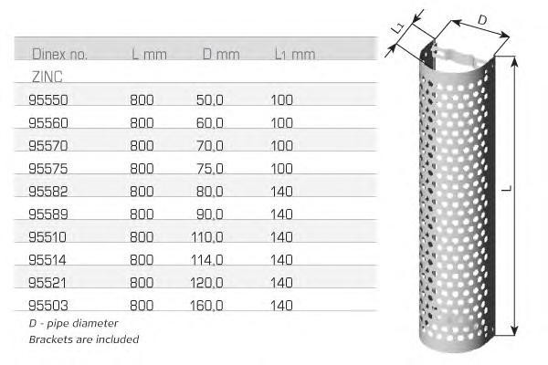 95521 DINEX HEATSHIELD D 120,0 mm Защита