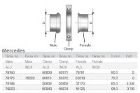 78200 DINEX VULST/FLARED END D 100,0 (MERCEDES) Фланец