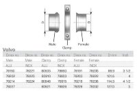 78214 DINEX VULST/COLLAR D 114,0 (VOLVO) Фланец