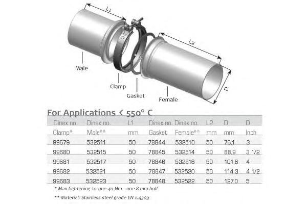 99680 DINEX ?88,9 LOW LEAKAGE CLAMP SS Хомут